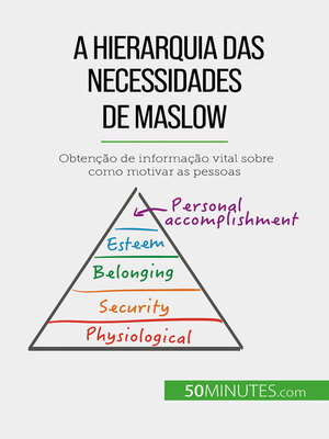 cover image of A Hierarquia das Necessidades de Maslow